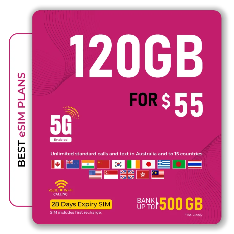 Telsim's best 120GB prepaid eSIM 5G Australia Plan