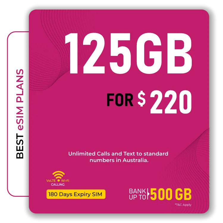 Telsim's best 125GB Prepaid eSIM Australia Plan for 180 days