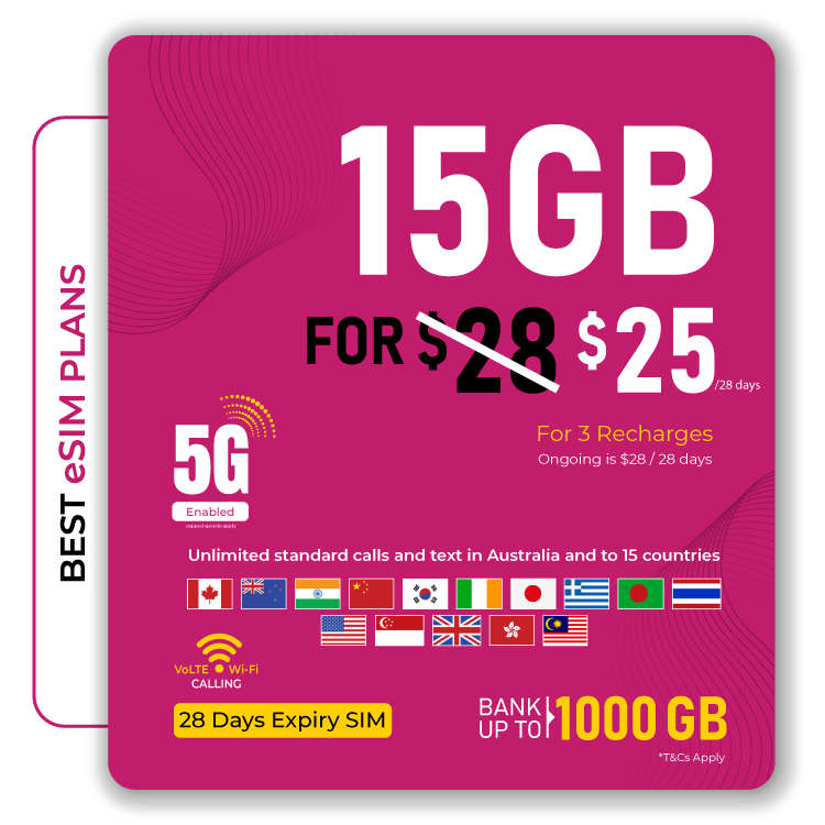 Telsim 15GB Prepaid eSIM Australia Plan