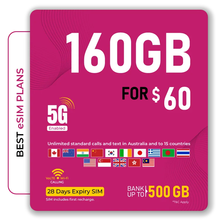 Telsim's best 160GB Prepaid eSIM 5G Australia Plan