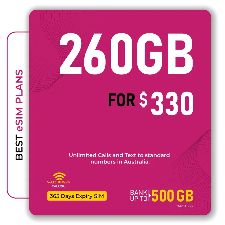 Telsim's best 260GB for 365 days eSIM Australia Plan